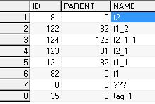 �������õ������ؼ�����һ�����β˵��ж���