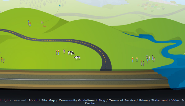 30 硕大无比的时尚Web页脚布局