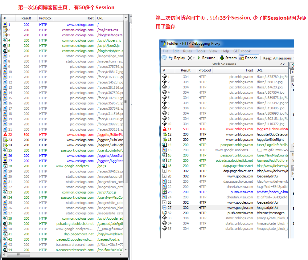 HTTP协议 (4) 缓存