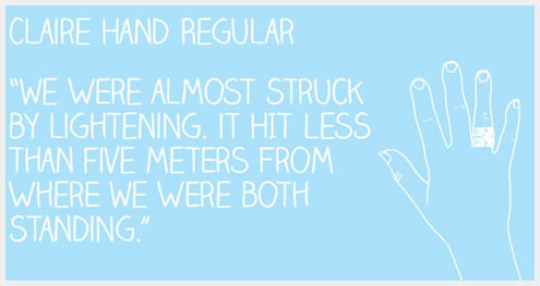 20��������ѵ���Ŀ����