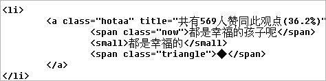 CSS:۵㡱CSSʵ