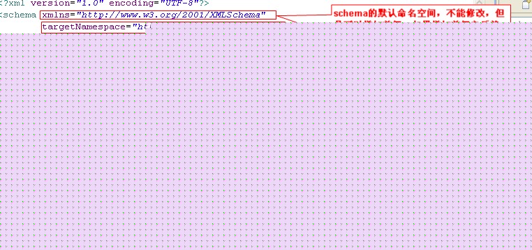 Webservice-DTD��Schema���ģ�
