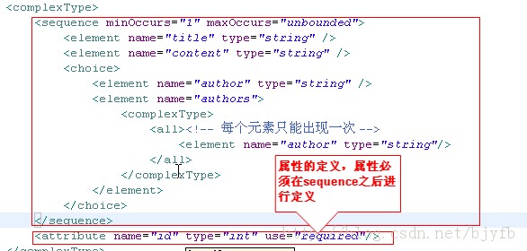 Webservice-DTD��Schema���ģ�