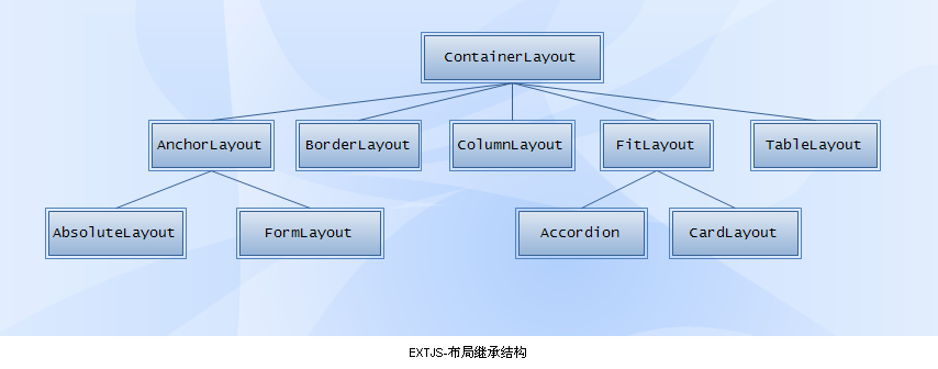Ext6󲼾ַʽ