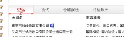 Tab�л�������Ľ���֮����