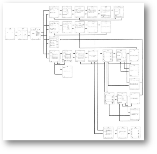 ����ͼ���߿�ͼ�Ĺ�ϵ