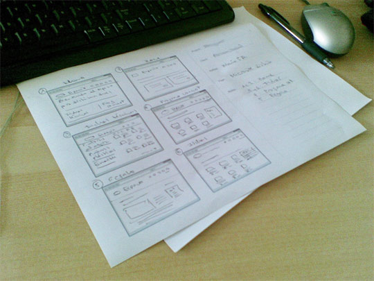 ����ͼ���߿�ͼ�Ĺ�ϵ