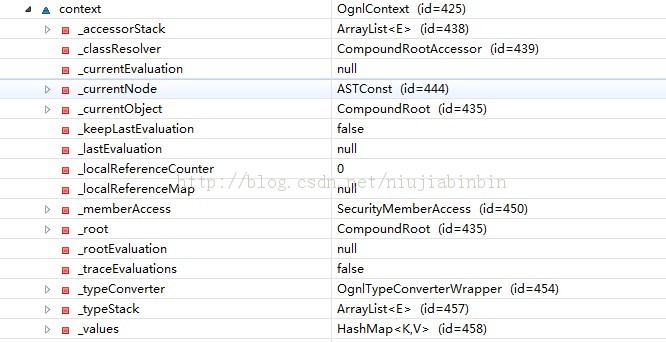 java web��0���ŵ�ʮ���ڡ�struts2��OGNL������