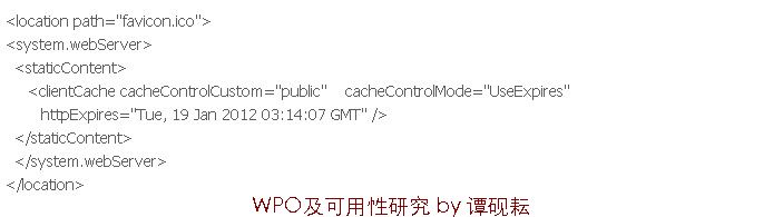 WPO����: �ܷ�����ض��ļ�����Expires Header