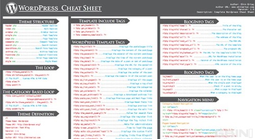 Wordpress正题和网站设计开发手册和资源