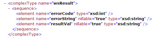 תAxis򵥿ٴWebservice