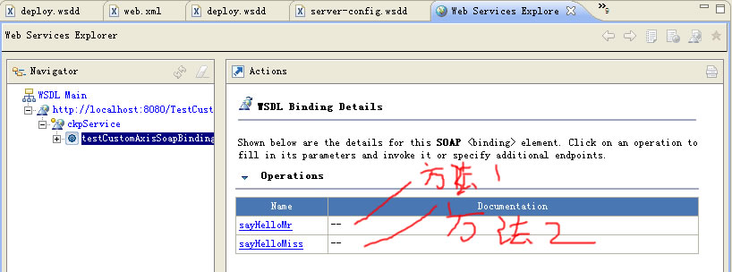 תAxis򵥿ٴWebservice