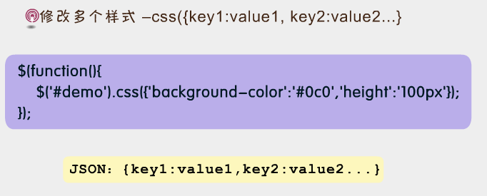 JQuery����������