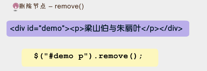 JQuery����������