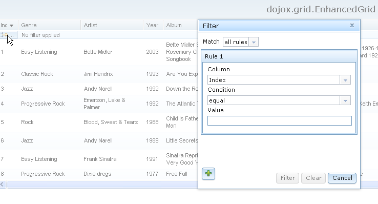 Dojo1.6������ͳ��