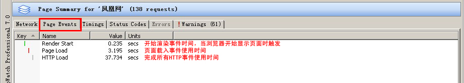HttpWatch ʹ��˵��