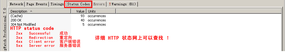 HttpWatch ʹ��˵��