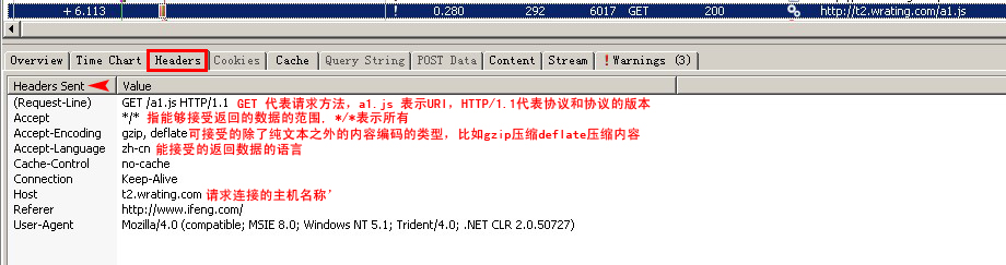 HttpWatch ʹ��˵��