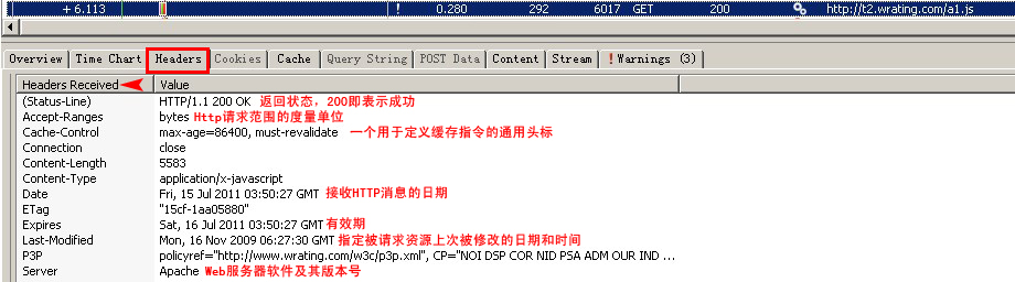 HttpWatch ʹ��˵��