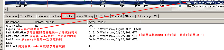 HttpWatch ʹ��˵��