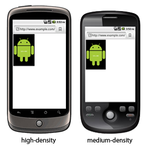 Android�ٷ��ĵ�֮Web Appsӫ������