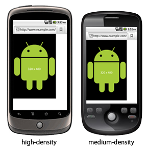 Android�ٷ��ĵ�֮Web Appsӫ������