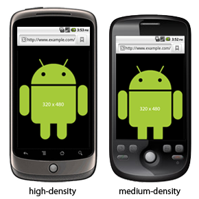 Android�ٷ��ĵ�֮Web Appsӫ������