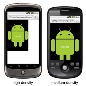 Android�ٷ��ĵ�֮Web Appsӫ������