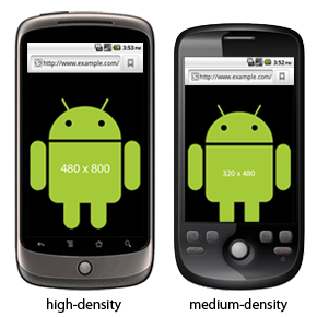 Android�ٷ��ĵ�֮Web Appsӫ������