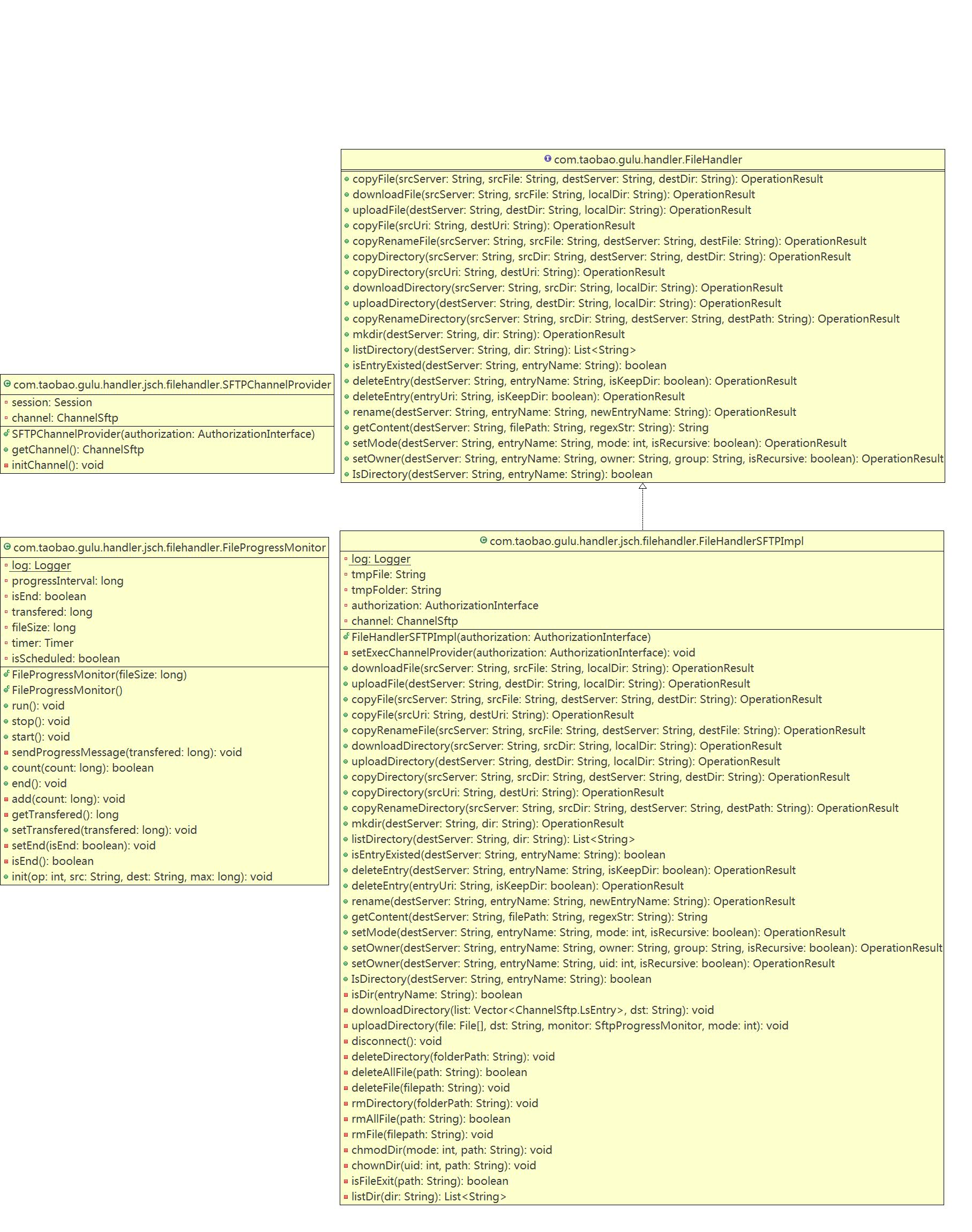 web�����������þ�Gulu��������JSCHʵ�ֲַ�ʽ���̹���&�ֲ�ʽ�ļ���������