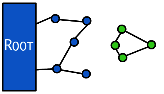 ̸һ��ActionScript��������