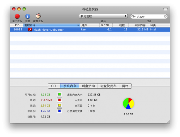 ̸һ��ActionScript��������