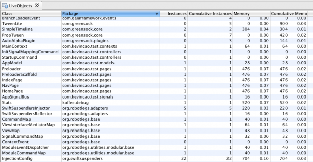 ̸һ��ActionScript��������