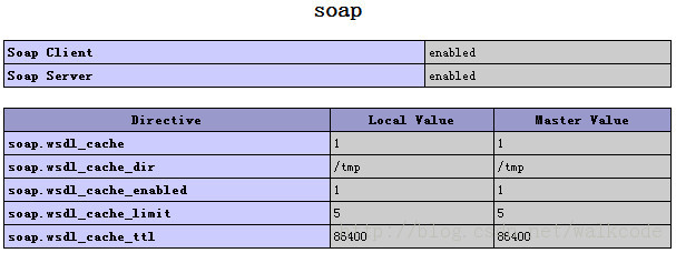 php����webservice