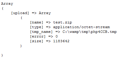 PHPcURLŶ