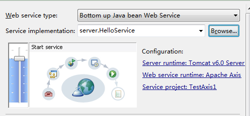 Eclipse+Axis1����Webservice����