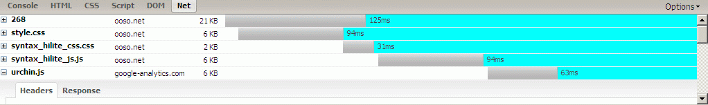 ��ת����ʶFirebug ��ƪ �� firebug��ʹ��