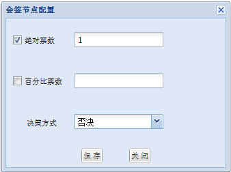 在Activiti-5.4中兑现会签