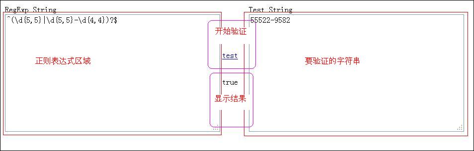 �������ʽ֤����