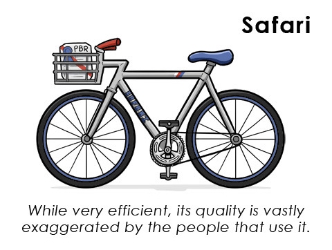 ��Ц����ͼ�⼸��������Ĳ��