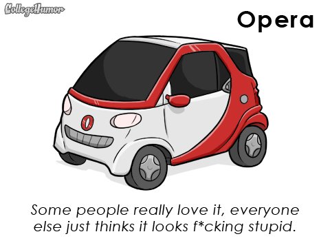 ��Ц����ͼ�⼸��������Ĳ��