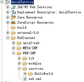 ͨ��ܹ�ʦ��·������ʮ�죩֮Axis2 Web Service(һ)