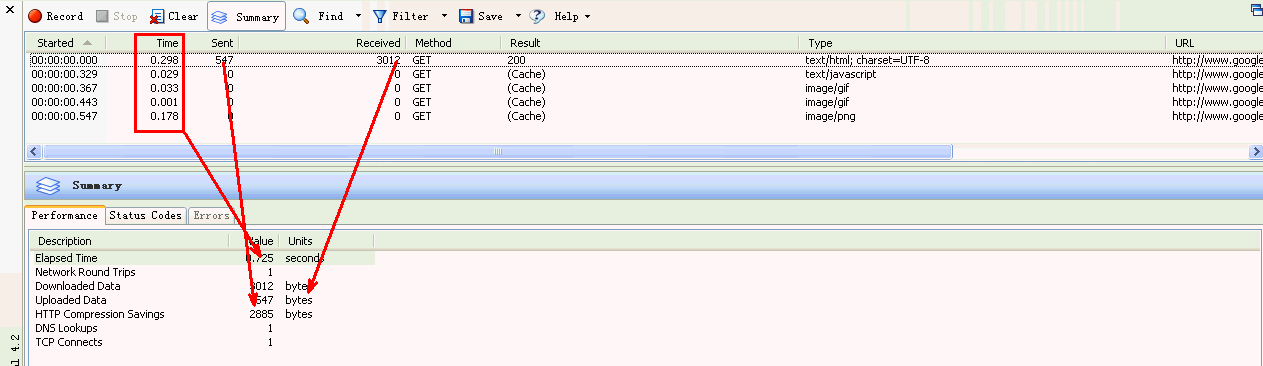 HttpWatch���߼�鼰ʩ�ü���