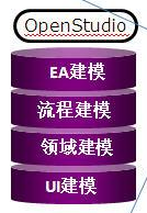 DSL��飨����