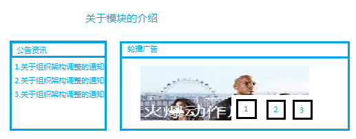 关于页面动态格局实现方案(一)