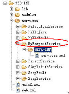 通向架构师的线路(第十四天)Axis2 Web Service安全之rampart