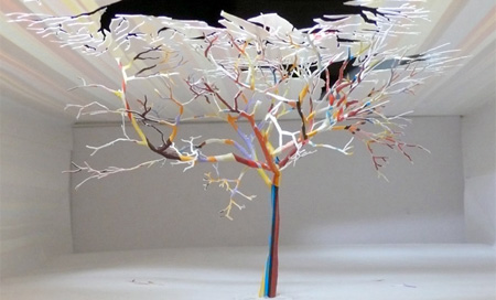 �����д�����΢��ֽ����(paper bag tree)���