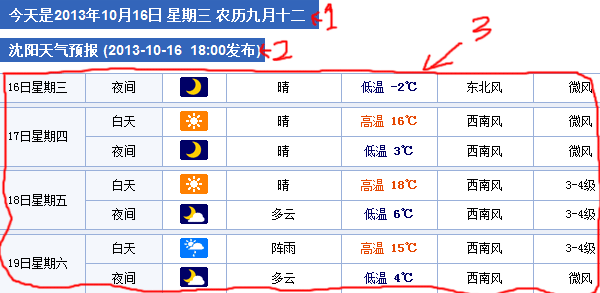 正则采集有关问题,求解