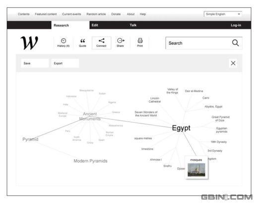 如果是你你会怎么重新设计和定义维基百科(wikipedia)