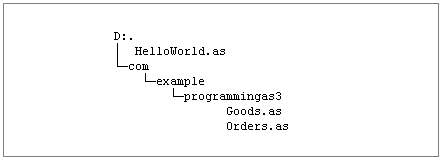 actionscript���벻ֹһ��㣨��������ʦƪ��